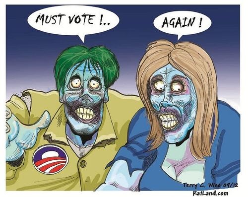 Zombie vote