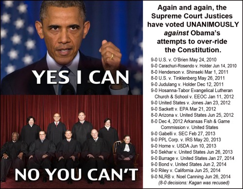 OBAMA yes I can SCOTUS no you can't